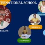 WILLOW INTERNATIONAL SCHOOL